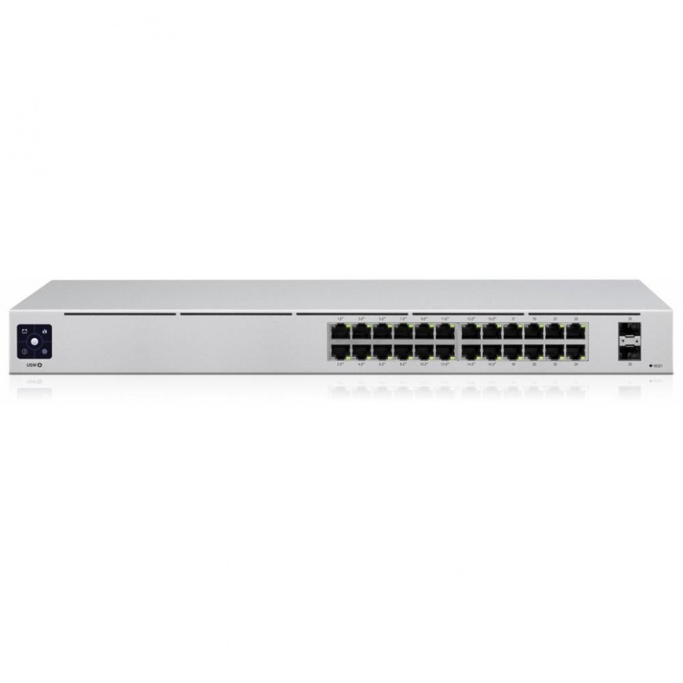 UniFi Switch Pro 24 PoE  коммутатор Ubiquiti